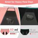 Period Underwear for Teens Heavy Flow High Absorbency Girls Menstrual Panties Cotton Leakproof Protective Briefs (XXXL)