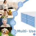 50 Count Super Absorbent Underpads,Rainlotus 30"x36" Leakproof & Quick-Dry Mats Ideal for Puppy Training, Extra Large Furniture & Surface Protection Pee Pad for All Ages & Pets