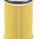 G200/G200S Pet Care Filter, air purifier replacement filter, 3-in-1 H13 Ture HEPA and Activated Carbon Air Filter for Pet Hair Dander, Pet Odor, Pollen, Smoke, and Other Unwanted Smells (Yellow)