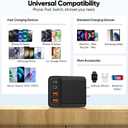 2 Pack USB C Charger Block 60W, 4-Port GaN5 Super Fast Phone Charger, Type C Charging Block PD 20W & QC 20W with 6.6FT USB C Cables for iPhone 17 Air/17/16/15 Pro Max Samsung Galaxy S24