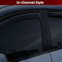 4PCS in-Channel Window Visors Rain Guards 4pcs Fit for GMC Acadia 2017-2023