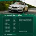 SCITOO 4pcs Front Suspension Kit Inner Outer Tie Rod End Fit 1999-2000 For Bmw 328I 2001-2005 For Bmw 330I 320I 325I