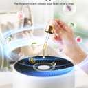 Air Purifiers for Home Large Room up to 1500 ft, MOOKA HEPA Air Purifier for Home Pets Hair in Bedroom with Aromatherapy, Air Filter Cleaner for Dorm, Pets, Office, 20dB, Night Light, B-D03, White