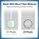 As Seen On Shark Tank | 20x25x1 Air Filter MERV 8 (1-Pack) | Electrostatic Pleated HVAC AC Furnace Filters | Actual Size: 19.50 x 24.50 x 0.75