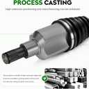 Front Left CV Axle Shaft Assembly Fit for Chevy Blazer 19972004, S10 19972004, GMC Sonoma/Jimmy, Isuzu Hombre 19982000 & Oldsmobile Bravada 19972001 (4WD/AWD Only, Without ZR2), Driver Side