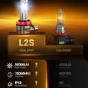SEALIGHT 9005 H11 LED Bulbs Combo for Fog Light, 1000% 90000LM Super Bright Bulb, 1:1 Mini Size, 6500K White, Non-Polarity 3MIN Plug and Play, 4 Pack