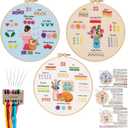 Nuberlic Embroidery Kit for Beginners - 3 Pack 28 Stitches Cross Stitch Starter Set with Embroidery Hoops, Threads & Needles for Home Decor & Relaxation