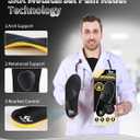 Metatarsalgia Insoles for Ball of Foot Pain,Morton's Neuroma,Arch Supports Insoles,Orthotic Insoles,Men Women Shoe Insert for Metatarsal,Foot Pain Relief