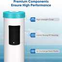 PUREPLUS 5 Micron 20" x 4.5" RFN20BB Whole House Iron & Manganese Reduce Water Filter Replacement Cartridge, Replacement for FM25B, RFFE20-BB, CFRFFE-20BB, 1 Pack