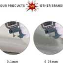 Faraday Fabric Kit - 44" W x 180" L Cloth + 36" L Tape + Scissors