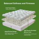 Whatsbedding Memory Foam Mattress Topper King Size, 5 Inches Slow Rebound Memory Foam Topper with Cooling Viscose Made from Bamboo Cover, Deep Pocket Designed Mattress Topper