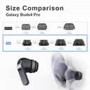 Premium Multi-Flange Eartips for Galaxy Buds4 Pro – Always Fits, Never Slips (Black)