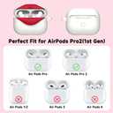 3 x LOMONICA Stylish Red Lips Silicone Case for AirPods Pro 2/1, Super Cute Design for Women Girl, Best Gift for Girlfrend or Wife & Unique Aesthetic Accessory to Make Your AirPods Stand Out(White)