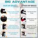 Hiball Adjustable Hip Brace, Groin & Hamstring Compression Wrap for Men Women, Thigh Compression Sleeve With 6 Pressure Straps, Buttock & Quad Support, Upper Leg Brace for Sciatic Nerve Pain, Bursitis (Right, Black (XL))