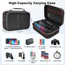Gorixer Switch 2 Case for Nintendo Switch 2(2025) or 1 and OLED Models(2021),Stores 18 Game Cards for Nintendo 3DS & 2DS Games