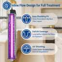 105W Whole House UV Water Purifier – 24 GPM Ultraviolet Water Filter with Flow Switch, 120V, 1” MNPT Inlet/Outlet, Includes Spare UV Lamp & Quartz Sleeve, Model: TWS-24S