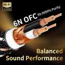 Audiophile HiFi Audio Cable3.5mm to 3.5mm,6N OFC Core,24K Gold-Plated Plugs,with Nylon Braid,AUX Cable,Compatible with Phone,MP4,Speakers,Amplifiers,TV(6.56ft/2m)