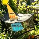 E.share 40%-50% Black Sun Shade Cloth for Garden - 12Ft X 18Ft Mesh Tarp with Grommets for Vegetables, Greenhouse, Plants, Patio, Chicken Coop, Barn & Kennel