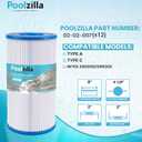 [3 Pack Pool Filter Cartridge for Type A or C, Compatible with Intex 29000E/59900E, Easy Set Pool Filters, Summer Escapes or Summer Waves Above Ground Pools [L x OD: 8" x 4.25'']