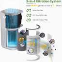 2 Pack Core 600s Pet Replacement Filter for Levoit Core 600S-P Air Purifier | 3-in-1 True HEPA Activated Carbon High-Efficiency Filter for PET Home Large Room, Core 600S-RF