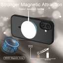 YENAPOON for iPhone 16 Case, Matte Magnetic Phone Cover [with 1 Screen Protector] [Support for MagSafe] [Shockproof Military Grade Protection] Translucent Frosted Back, Black