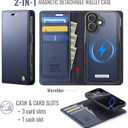 Wallet Case for iPhone 17 Compatible with Magsafe, 2-in-1 PU Leather Flip RFID Blocking Card Holder Stand Shockproof Magnetic Detachable Cover for iPhone 17 Case 6.3", Deep Blue