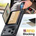 Oneagle Wallet for iPhone 17 Pro Case with Card Holder(4-5 Cards) [RFID Blocking] [Screen Protector] Full Camera Protection Case with Kickstand 15FT Shockproof Heavy Duty Phone Case for iPhone 17 Pro