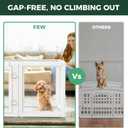 FXW AuraSpace Acrylic Indoor Dog Playpen for Puppies and Small Dogs, 24 Inch, 6 Panels, White