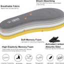 riemot 2 Pairs Memory Foam Insoles for Women Replacement Shoe Inserts for Sneaker,Work Boot,Comfort Cushion Shoe Insole,Breathable Inner Soles Shock Absorbing for Foot Pain Relief Grey US10/ EU41