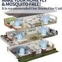 2 Packs Indoor Bug Zappers, Fly Traps for Indoors, Insect Traps for Home Mosquito Killer (0414)