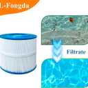 2 x Spa Filter Compatible with Wellspring 10-00281, Bullfrog Stil Series spas, 2 Pack