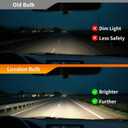 H11 Halogen Headlight Bulbs, 12V 55W H11 Headlight Bulbs, High Beam, Low Beam and Fog Light Replacement, Automotive Headlight Bulbs, No Glare, Super Bright, 2 Pack