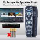 RC122 RC1226001/04B WDZP New Replacement Remote Control Applicable for Spectrum Time Warner Charter
