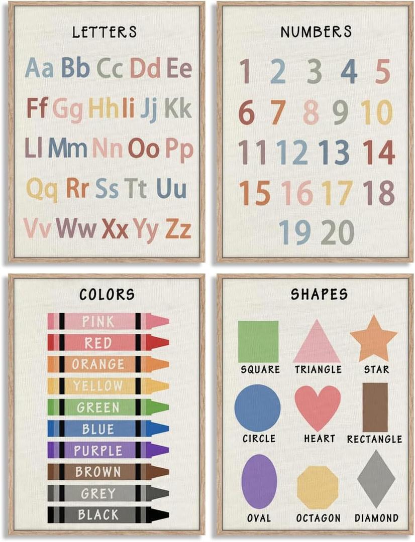 ZPJLRFC 4Pcs Nursery Classroom Canvas Wall Art Educational Preschool Learning Posters Artwork Shapes Colors Numbers Alphabet Painting Pictures Wall Decor for Playroom Home Decoration 8x10in Unframed
