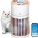 Airthereal Pet Air Purifier for Large Room up to 3500sq.ft - Odor Eliminate H13 Purple Filter - Air Cleaner for Pet Hair, Dander, Cat Urine Odor, Dust, Smoke - PM 2.5 Air Quality Sensor, AGH400-PET
