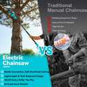 2-in-1 Electric Pole Saws for Tree Trimming, 6 Inch Mini Chainsaw Cordless with Extension Pole, 2 x 4000mAh Batteries,Battery Powered Pole Chain Saw, Tree Trimmer Limb Branch Cutter Pruner (Blue)