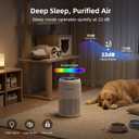 Pet Air Purifier for Home, AromaRoom Air Purifiers for Pet Hair Dander Odor Allergies Smoke, H13 HEPA Air Filter, Air Quality Monitor, Auto Mode, Quiet Air Cleaner for Bedroom, Living Room，White