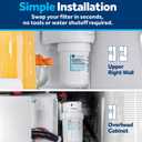 GE MWF Refrigerator Water Filter, Genuine Replacement Filter, Certified to Reduce Lead, Sulfur, and 50+ Other Impurities, Replace Every 6 Months for Best Results, Pack of 1