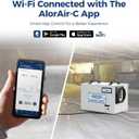 ALORAIR Smart Wi-Fi 120 Pints Energy Star Crawlspace Dehumidifier