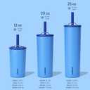 Candy Tumbler, 25 oz Kids Insulated Stainless Steel Water Bottle with Spill Resistant Silicone-Metal Straw and 2-in-1 Lid, BPA-Free, Cup Holder Friendly, Dishwasher Safe, Ocean Blue