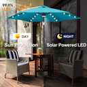 FLAME&SHADE 7.5 ft Solar Powered Outdoor Market Patio Table Umbrella with LED Lights and Tilt, Aqua Blue