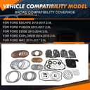 6F35 Transmission Master Rebuild Kit with Filter 2013-On for Ford Escape