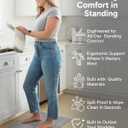 Ophanie Kitchen mats for Floor, Kitchen Rugs, 20x32 Anti Fatigue Standing Cushioned Mat, Waterproof, Comfort Ergonomic mat for Office, Home, Sink, 3/4 inch Thick Memory Foam Grey Non-Slip Bottom