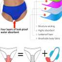 Beautikini Period Swimwear Two Piece Menstrual Leakproof Sporty Bikini Sets Bathing Suit Period Swimsuit for Teen Girls (Blue, S)