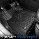 Floor Mats Set for 2016-2026 Dodge Durango (Only for 7 Seats with Bench Seats), All Weather TPE Backrest Mat Trunk Mat Cargo Liner Door Sill Guards Accessories (7 Seats Floor Mats Set)