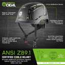 GREEN DEVIL Type 2 Hard Hat Vented Construction Safety Helmet with Chin Strap Side Impact Protection Type II Class C Rated Work Hardhat for Men Women, One Size