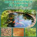 2 Sets/14 Pack Pond Filter for Ponds, Maintenance Replacement Media Kit Suitable for Inpond 5-in-1 200 Gallon Model, 2 Reusable Foam Filter & 12 Polymer Wool Pads(Fit 200)