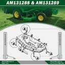 CheeMuii Lawn Mower Deck Gauge Wheel and Deck Arm Kit 2 Pcs Deck Wheels Replace for AM125172 2 Pcs Mower Deck Wheel Arm Replace for AM131288 AM131289