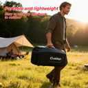 Portable Air Conditioner,Fast Cooling with Dehumidifier,110V AC(ONLY), 5200 BTUs(1500W) with 24 Hour Timer for Camping Tent,RV, Car,Truck,Boat,Van and Fishing,Outdoor Indoor or Home Use