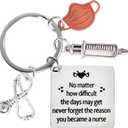 5 x Nurse Keychain For Nurses, Medical Student, Cool Nurse Gifts For Women, Female, Best Birthday Rn Nursing Gift Ideas (Mask)